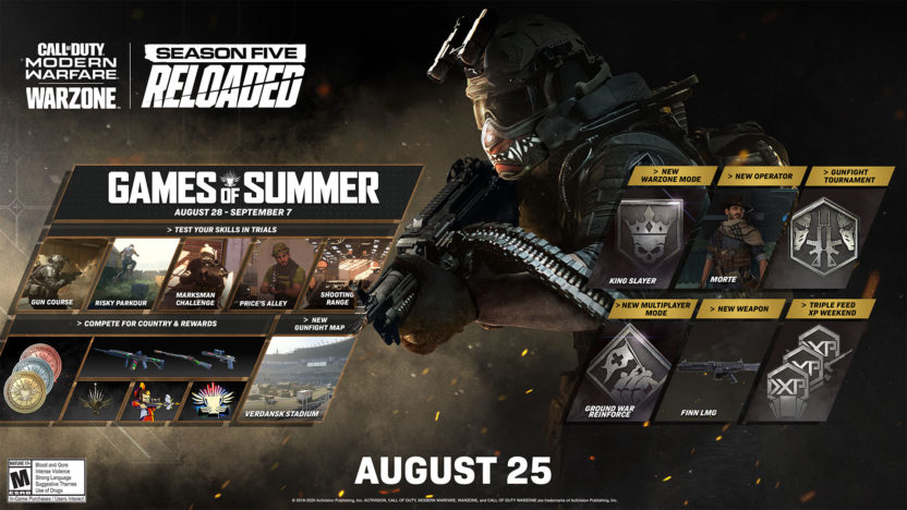 『CoD:MW』＆『ウォーゾーン』、「シーズン5 リローデッド」が発表。アップデートが実施
