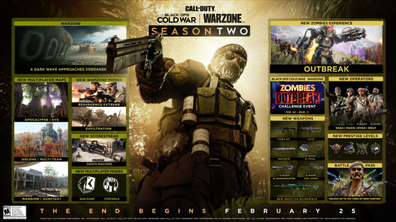 『Call of Duty: Black Ops Cold War』& 『Warzone』シーズン2の情報が公開