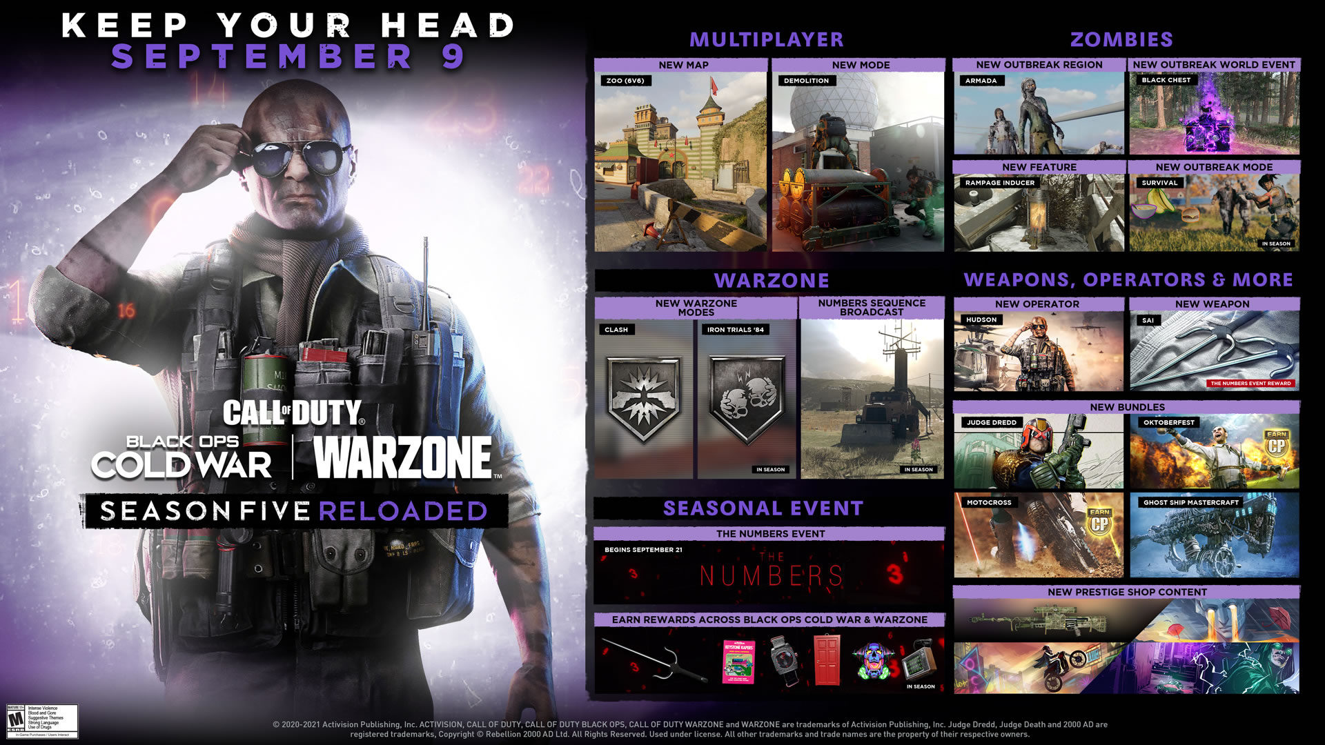 『Call of Duty: Black Ops Cold War』&『Warzone』、9月9日開幕のシーズン5リローデッドの情報が公開