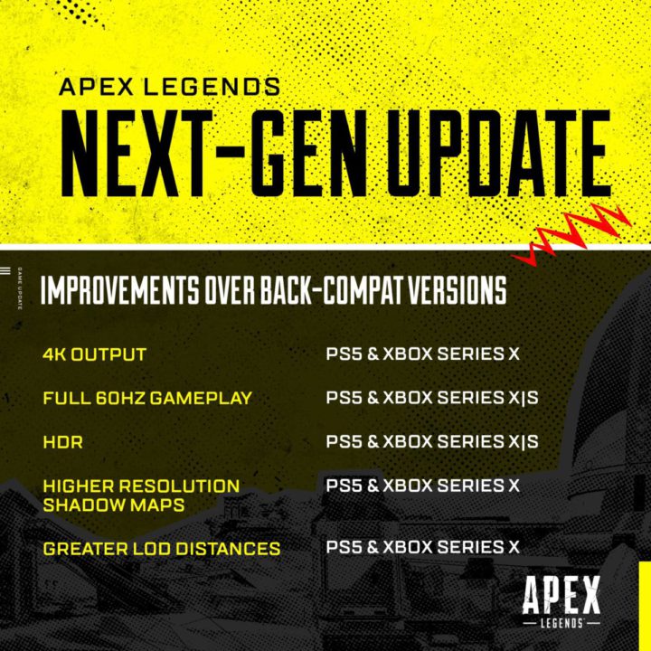 PS5版『Apex Legends』が3月30日に配信