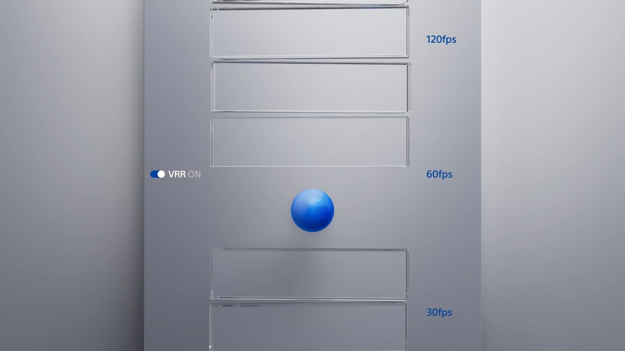 PS5の可変リフレッシュレート（VRR）を紹介するPVが公開