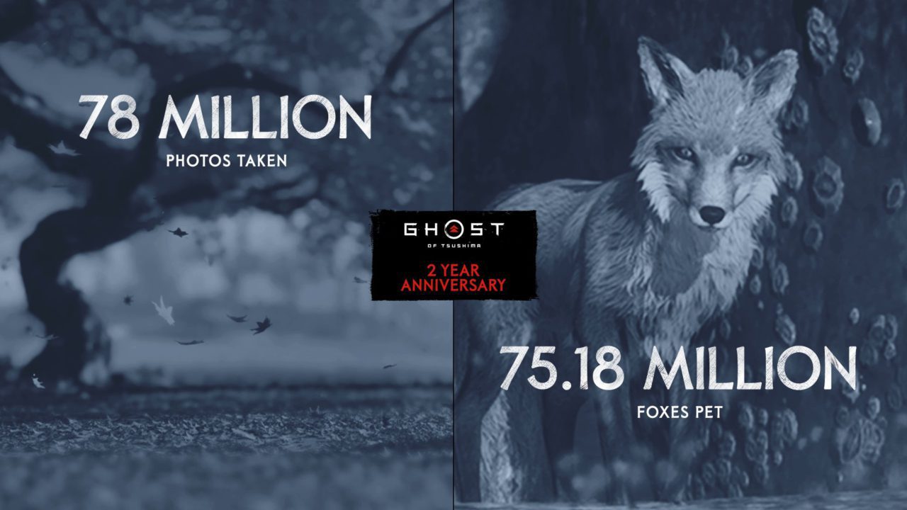 キツネが撫でられた回数は7510万8000回。『Ghost of Tsushima』、発売から2周年の統計データを公開