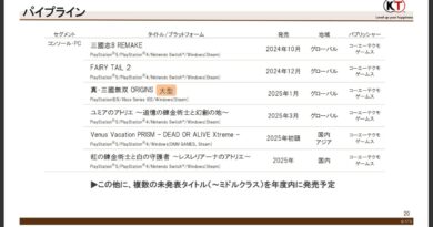 コーエーテクモゲームス、複数の未発表タイトルを年度内に発売