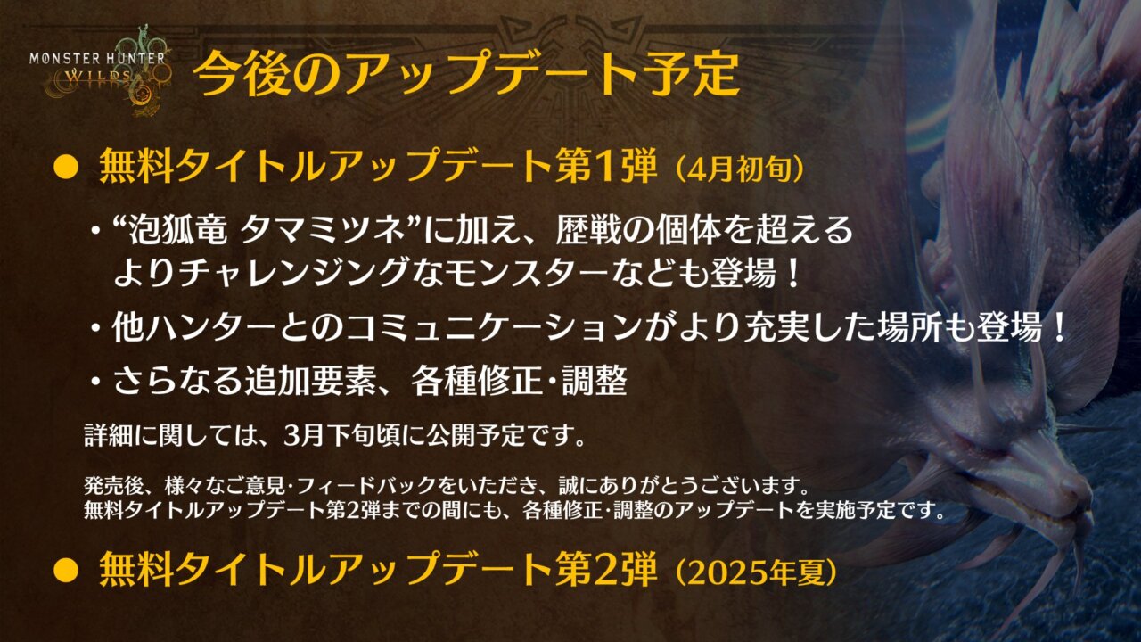 『モンスターハンターワイルズ』、「タマミツネ」追加の無料タイトルアップデート1弾は4月初旬に。21周年挨拶も