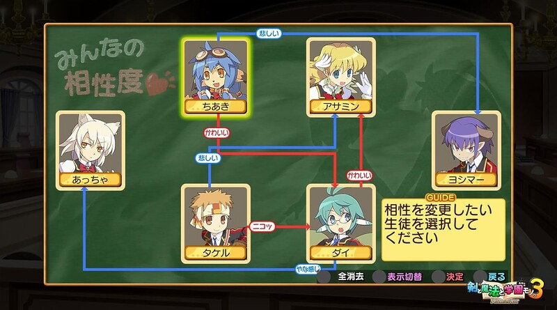 3DダンジョンRPG『剣と魔法と学園モノ。1 2 3 Remaster Collection』が9月18日に発売の画像2