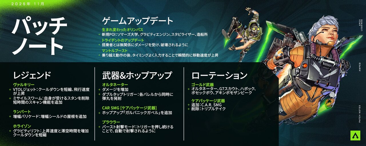 シーズン27「アンプド」が開幕。パッチノートが公開の画像1