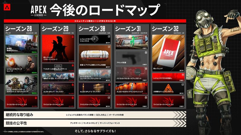 シーズン29、シーズン32に新レジェンド追加！「Apex Legends」のロードマップが公開の画像