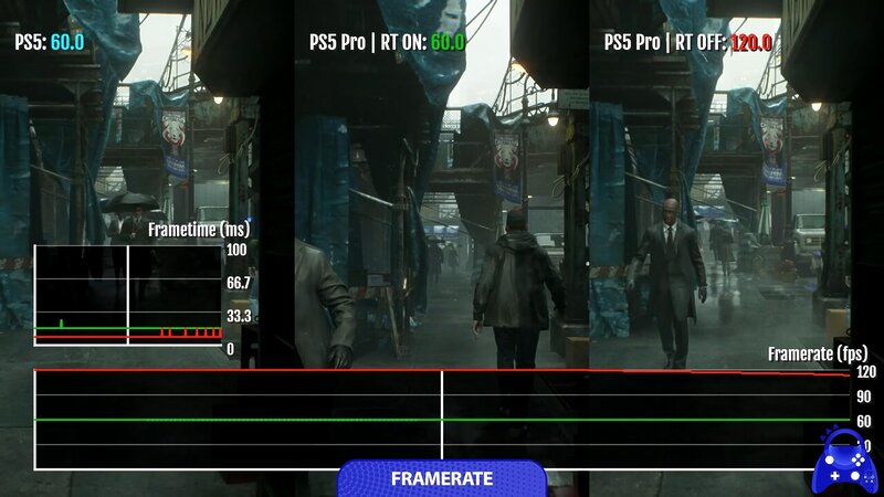 『バイオハザード レクイエム』、グラフィックの比較映像が公開。PS5 Pro版がコンソール最高の画像1