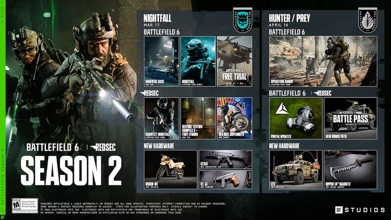 『Battlefield 6』、シーズン2「ナイトフォール」のゲームプレイトレーラーが公開の画像1