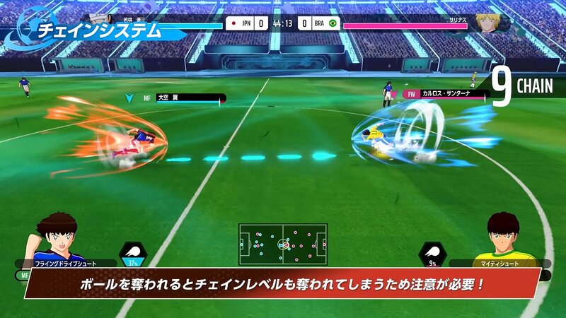 『キャプテン翼２ WORLD FIGHTERS』のシステムを紹介するトレーラーを公開の画像1